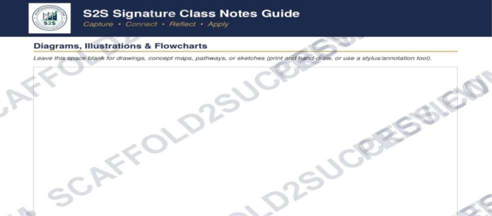 Class Note-Taking Template – Preview, Decide & Download | CAD $5.99
