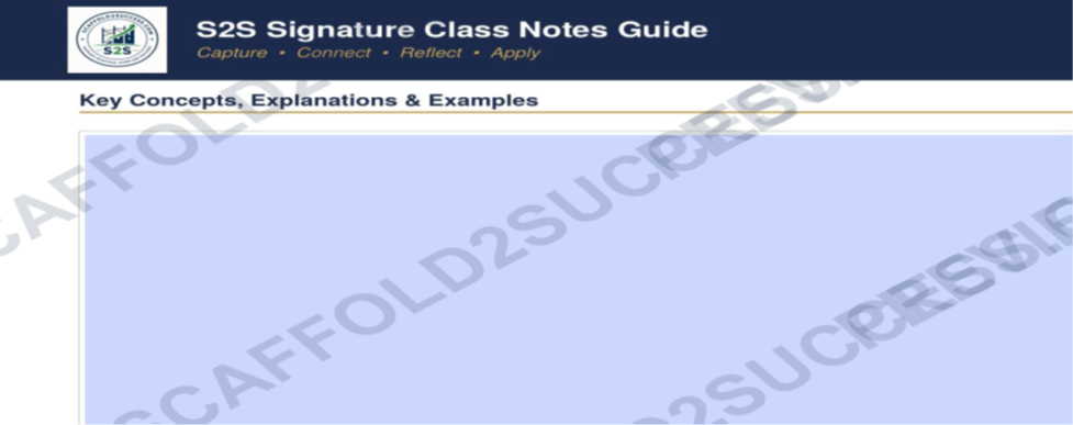 Class Note-Taking Template – Preview, Decide & Download | CAD $5.99