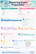 S2S Exam Study Guide